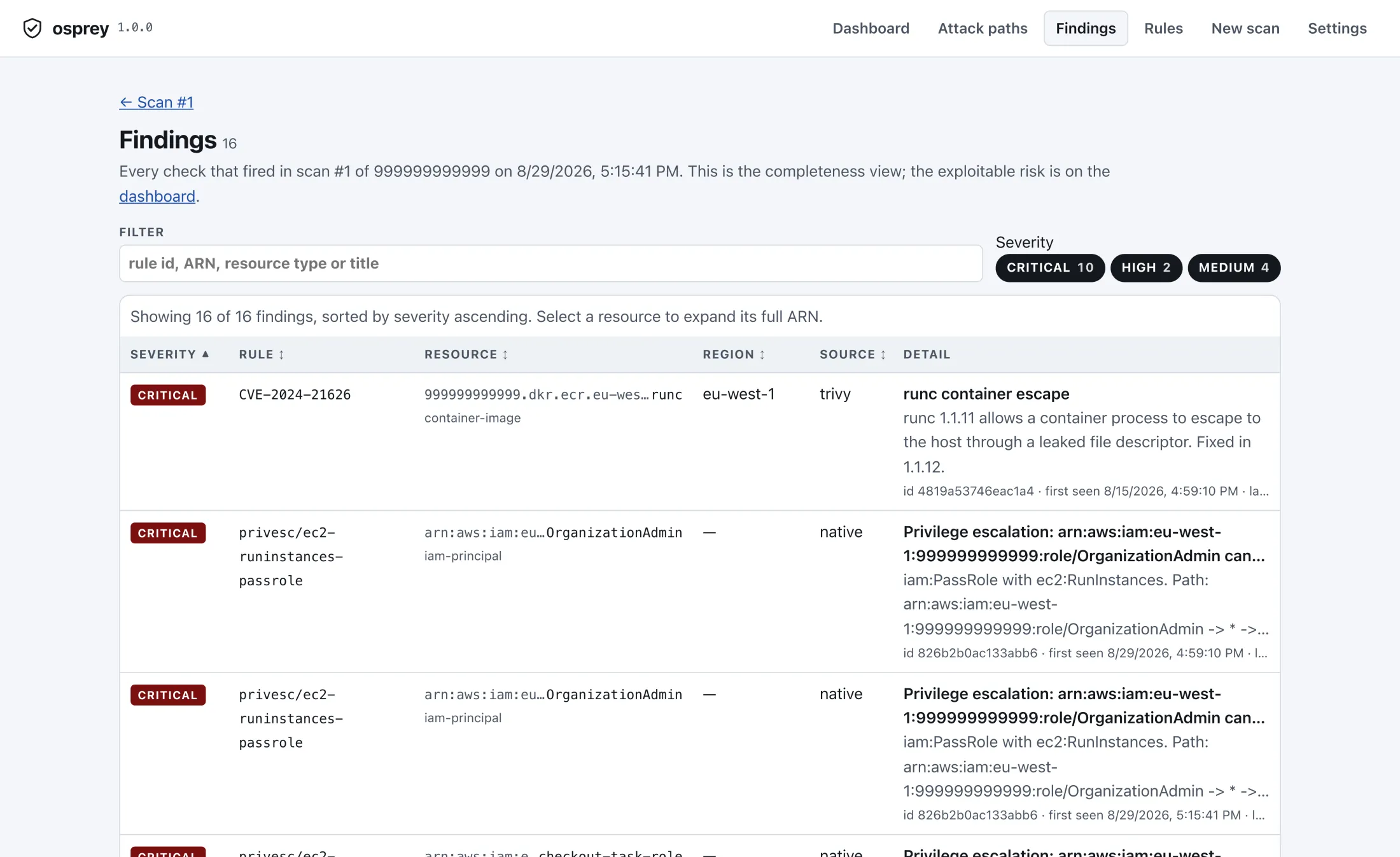 The findings table with severity filters, showing CVE and IAM findings side by side.